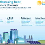 Europe’s solar heat market