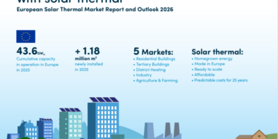 SHE-market-report-1-844x560 SHE-market-report-1-844x560